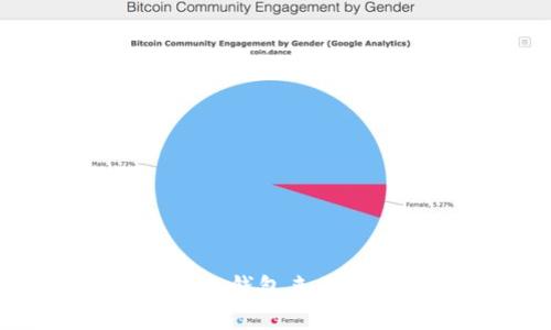 如何使用比特币冷钱包来保障你的资产安全？