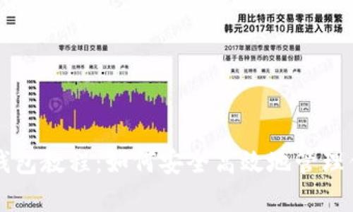全面解析TP钱包教程：如何安全高效地管理你的数字资产
