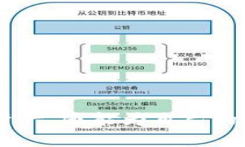    如何在TP钱包查看代币项目详情  / 
 guanjianci  TP钱包, 代币, 项目详情, 加密货币  /guanjianci 

 引言 
 在数字货币日益普及的今天，TP钱包作为一个流行的数字资产管理工具，其重要性愈加突出。TP钱包不仅支持多种加密货币的存储和交易，还为用户提供了一个便捷的界面来管理他们的数字资产。然而，有些用户在使用TP钱包时可能会遇到代币没有项目详情的情况，这可能是由于多种原因造成的。本文将详细探讨这个问题，帮助用户更好地理解TP钱包的功能以及如何获取代币的项目信息。

 代币项目详情的基本概念 
 代币的项目详情通常包括该代币的基本信息、团队背景、技术文档、市场表现和社区反馈等。这些信息对于投资者和用户评估一个代币的价值和潜在风险至关重要。然而，在某些情况下，TP钱包可能无法提供这些信息，尤其是当代币项目相对较新或不够知名时。

 TP钱包的功能介绍 
 TP钱包是一款轻量级的数字资产管理工具，支持多种公链上的代币存储、管理和交易。其主要功能包括代币的创建、发送、接收和交易等。此外，TP钱包也为用户提供了去中心化交易所（DEX）服务，用户可以通过钱包直接参与交易，而无需中间商的介入。
 然而，TP钱包的功能并不止于此。它也支持各种合约和应用程序的交互，这让用户可以在区块链生态系统中进行更广泛的活动。尽管如此，由于TP钱包与不同代币项目的数据来源和更新机制可能存在差异，因此在某些情况下，用户可能会发现代币的项目信息缺失。

 代币没有项目详情的原因 
 在TP钱包中，代币没有项目详情的原因可能有以下几种：
 1. **代币新发布**：许多新发布的代币在初期阶段可能还没有完善的项目详情。某些项目团队在发布代币时，可能未能同步更新相关信息，导致用户在钱包中无法获取到任何有价值的信息。
 2. **信息更新滞后**：TP钱包的信息来源主要依赖于其接入的API和数据库。如果这些来源未及时更新或发生了错误，可能会导致代币的信息缺失。
 3. **项目知名度低**：一些小型或不知名的代币项目可能缺乏足够的曝光和宣传，导致用户在TP钱包中无法找到相关的项目信息。这类项目通常在市场上的影响力较小，信息也相对匮乏。
 4. **网络问题**：有时由于网络连接不稳定或TP钱包的服务器问题，用户可能无法加载代币的相关信息，导致显示为空或缺失。
 5. **项目停止更新**：某些代币项目可能因为种种原因停止了开发和更新，这导致其信息滞后或消失。用户在这样的情况下，可能会发现他们所持有的代币项目详情缺失。

 如何获取代币的项目信息？ 
 当用户在TP钱包中发现代币没有项目详情时，可尝试以下几种方式获取相关信息：
 1. **访问代币官方网站**：大部分代币项目都有自己的网站，网站上通常会发布项目的白皮书、团队信息、发展路线图等详细资料。用户可以通过搜索引擎输入代币的名称，找到其官方网站并获取详细信息。
 2. **社区和社交媒体**：许多加密货币项目会通过社交媒体平台（如Twitter、Telegram和Reddit）与用户互动。在这些平台，用户可以获取最新的项目动态、社区反馈和有关代币的技术细节。
 3. **区块链浏览器**：用户还可以通过区块链浏览器查询相关代币的合约地址，获取相关信息。这些浏览器通常提供代币的总供应量、持有者分布、交易记录等详细数据。
 4. **参考第三方平台**：许多第三方网站（如CoinMarketCap、CoinGecko等）提供了各种代币的信息，包括价格走势、公司背景及竞争情况等。用户可以通过这些网站获取更全面的代币信息。
 5. **加入投资群组**：通过加入相关的投资群组或论坛，用户可以与其他投资者交流，分享对某一代币的见解和经验，借此了解代币的最新情况。

 可能相关的问题 

 问题1：在TP钱包中，怎么添加新代币？ 
 添加新代币到TP钱包的步骤相对简单，用户需要按照一定的步骤输入代币的合约地址及相关信息。这里，我们将详细介绍添加新代币的具体步骤：
 1. **打开TP钱包**：首先，用户需要打开TP钱包并登录到自己的账户。
 2. **选择添加代币**：在TP钱包主界面，查找“添加代币”的选项，通常在钱包的管理页面中会有这个功能。
 3. **输入合约地址**：用户需要输入代币的合约地址。合约地址通常可以在代币的官方网站、区块链浏览器或其他可靠平台找到。
 4. **验证信息**：一旦输入合约地址，TP钱包便会自动从区块链获取代币的详细信息，包括名称、符号和精度等。用户需要确认这些信息是否正确。
 5. **完成添加**：确认无误后，用户可以点击“确认”按钮，代币将成功添加到TP钱包之中。此后，用户可以在TP钱包中查看和管理这个代币。

 问题2：TP钱包支持哪些类型的代币？ 
 TP钱包的多资产管理功能使其成为用户管理数字资产的理想选择。它支持多种类型的代币，主要包括：
 1. **ERC20代币**：这是以太坊网络上流通的代币标准，TP钱包支持市面上大多数基于以太坊的代币。
 2. **BEP20代币**：在币安智能链（BSC）中流通的代币，TP钱包同样提供了对这些代币的支持，用户可以轻松管理其BEP20代币。
 3. **TRC20代币**：基于波场TRON网络的代币，TP钱包也支持这些类型的代币，让用户能够在不同的区块链间自由转移和交换资产。
 4. **其他公链的代币**：TP钱包还支持多种其他公链的代币，用户可以在钱包中查看其支持的全部公链及相关代币。通过选择对应公链，用户可以管理不同类型的数字资产。

 问题3：如何安全地存储代币？ 
 对于持有数字货币的用户来说，安全性至关重要。以下是一些存储代币时需要注意的安全措施：
 1. **使用硬件钱包**：硬件钱包是一种非常安全的存储方式，能够将私钥离线保存，从而抵御网络攻击、恶意软件等风险。用户可以将其代币转移到硬件钱包中，以增强安全性。
 2. **确保私钥安全**：用户在使用TP钱包时，务必妥善保管私人密钥。千万不要将私钥与他人分享，也不要存放在不安全的地方。丢失私钥意味着无法找回资金。
 3. **启用双重验证**：TP钱包和其他主要钱包服务提供商常常支持双重验证。这是一种安全措施，可以在用户登录时多一层安全保障，降低账户被盗的风险。
 4. **更新软件**：保持TP钱包和设备操作系统的最新版本也是保护资金安全的重要措施。软件更新通常会修复已知的安全漏洞。
 5. **谨防钓鱼攻击**：用户在使用TP钱包时，必须小心相关的钓鱼攻击。避免点击不明链接，并确保访问的网站为官方渠道。

 问题4：如何避免投资代币的风险？ 
 投资代币风险往往较高，用户在进行投资时应该充分了解以下几个方面，以帮助他们降低风险：
 1. **做足功课**：在投资代币之前，用户需要深入研究该项目。探索其官方网站、白皮书和团队背景、项目发展进度等，这些都能够帮助用户更好地判断该项目是否值得投资。
 2. **关注市场动态**：投资者应时刻关注市场的变化，合理评估市场的供需关系和整体趋势，以帮助作出正确的投资决策。
 3. **保持多样化投资**：确保投资组合的多样化可以有效分散投资风险。不要将所有资金投入到一个代币项目上，应该选择多个不同领域的代币进行持有。
 4. **设置止损和止盈策略**：适当地设定止损和止盈机制，可以帮助投资者避免潜在的损失，并在合适的时机实现盈利。
 5. **警惕高风险项目**：一些项目可能不够透明或者无实际应用场景，用户应该对这些高风险项目加强警惕，避免被误导投资。对确保项目的合法性、透明性有助于降低风险。

 问题5：TP钱包如何选择合适的代币？ 
 用户在TP钱包中选择代币时，可以考虑以下几个方面，这有助于他们做出更合适的选择：
 1. **市场需求**：考察代币的应用场景及市场需求。市场上流行的代币往往都有较强的应用场景，能够吸引广泛用户关注，这种代币更可能会获得发展。
 2. **团队背景**：查看项目团队的专业背景和成功经验。出色的团队通常会为项目带来较高的成功率，投资者也可以在官网上找到相关信息。
 3. **社区参与度**：研究项目是否有活跃的社区。社区的热情与响应速度往往反映出项目的真实受欢迎程度，活跃的社区可以提供更多资源和信息。
 4. **透明度**：选择透明度高的项目，包括定期更新开发动态、财务报告以及公示相关数据的代币。透明的项目更能获得用户的信任。
 5. **合法性**：确保所选的代币项目符合当地法律法规。一些项目可能处于不合法状态，投资者应当对此保持警惕，以避免潜在的法律风险。

 结论 
 在TP钱包中遇到代币没有项目详情并不罕见，理解其原因和解决方法是每位用户应具备的技能。通过掌握合适的信息来源和采取正确的安全措施，用户不仅能够更好地管理他们的数字资产，还能为自己的投资决策提供数据支持。在加密货币行业，知识就是力量，只有不断学习和适应，才能在这个快速发展的领域立足于不败之地。