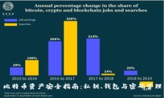 比特币资产安全指南：私
