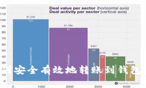 狗狗币如何安全有效地转账到钱包？全面指南