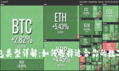比特币钱包类型详解：如