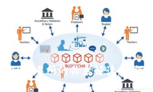 TP钱包与TP交易所的关系解读：为何存在差异