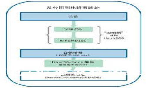 比特儿无限币钱包：安全便捷的数字资产管理方案
