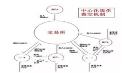 TP钱包显示的金额是否真实