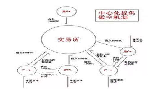 TP钱包显示的金额是否真实？全面解析与常见问题解答