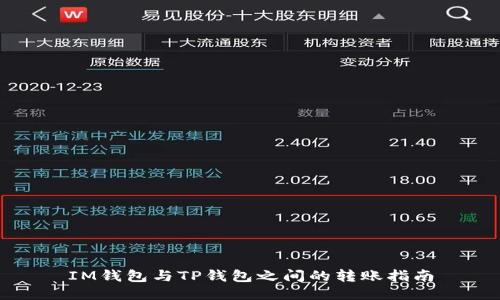 IM钱包与TP钱包之间的转账指南