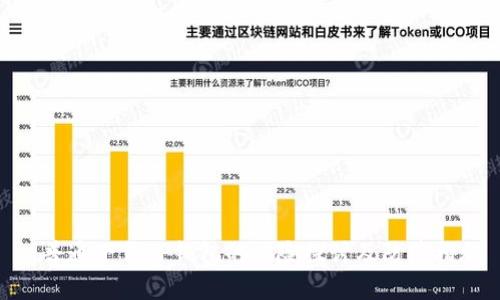 : 普通下载TP钱包的风险探讨及防范措施