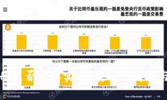 比特币钱包注册是否需要