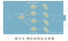 如何找到tp钱包新版本的