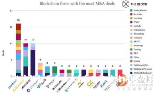 转币到比特币钱包需要多久？全面解析转账时间影响因素