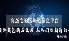 比特币硬件钱包购买流程