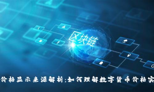 TP钱包价格显示来源解析：如何理解数字货币价格实时变化
