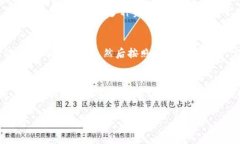如何在苹果设备上使用S