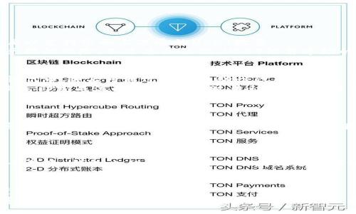 bianju
  如何通过TP钱包赚取USDT？探索最佳策略与技巧 / 
 guanjianci TP钱包, USDT, 数字货币, 投资策略 /guanjianci 

什么是TP钱包？
TP钱包是一款为数字货币用户提供安全、便捷的数字资产管理工具。它支持多种数字货币的存储、管理和交易，尤其以其对以太坊和ERC20代币的支持而闻名。TP钱包不仅允许用户方便地进行数字货币交易，还提供了众多功能，如钱包备份、恢复、私钥管理等。用户可以通过TP钱包进行代币的兑换、转账以及参与各种区块链项目。

如何在TP钱包中赚取USDT
在TP钱包中赚取USDT有多种方式，这里我们将介绍一些常用的方法，帮助用户更好地利用TP钱包进行获利。

h41. 参与交易所的交易/h4
许多用户通过交易所或去中心化交易所（DEX）进行数字资产交易赚钱。用户可以利用TP钱包连接到这些交易平台，进行USDT及其他数字货币的交易。
用户在购买USDT时，可以通过分析市场趋势，选择合适的入场和退出时机，实现低买高卖的盈利模式。此外，了解技术分析和基本面分析将有助于用户做出明智的交易决策。

h42. 使用流动性挖矿/h4
流动性挖矿是另一种在TP钱包中赚取USDT的方式。通过将一定数量的数字货币（例如ETH、BNB等）提供给流动性池，用户可以获得USDT作为奖励。在去中心化金融（DeFi）项目中，流动性挖矿是项目方激励用户提供流动性的一种方式，用户在提供流动性后，可以获得交易手续费或平台代币的奖励，并且在某些情况下，这些奖励可以兑换成USDT。

h43. 借贷平台的收益/h4
许多借贷平台允许用户将数字货币借出，用户可以通过在TP钱包中持有USDT，并将其在借贷平台上借出赚取利息。这种方式通常收益稳定且锁定期较短，适合追求稳定收益的用户。

h44. 参与空投与跑项目/h4
时常会有新项目推出，而许多新项目为了吸引用户，会进行空投。用户可以通过持有某种代币或参与特定活动，获得免费的USDT或项目代币。此外，参与一些有前景的项目投资，也有可能在未来产生可观的收益。

常见问题解答

问题一：如何评估USDT的投资风险？
在数字货币市场中，风险是不可避免的。对USDT这样的稳定币，它通常与法币如美元挂钩，但仍然有一些潜在风险需要考虑。
首先，要关注USDT的发行方Tether的信用风险。虽然USDT自推出以来一直保持相对稳定的价值，但过去也曾出现过一些争议，比如有关其储备金是否足以支持市面上流通的USDT数量。
其次，市场流动性问题也是一个重要考量。在极端市场条件下，尽管USDT被视为稳定币，但是在流动性不足的情况下，用户可能会面临无法以理想价格兑换的风险。不过总体来说，USDT依靠市场的接受度和广泛的应用场景，风险相对较低。

问题二：什么是流动性挖矿，如何在TP钱包中实现？
流动性挖矿是一种在DeFi生态中流行的收益获取机制，用户为交易所提供流动性以获得奖励。用户通过TP钱包将资产存入流动性池，收到相应的流动性代币，随后可通过持有流动性代币赚取交易手续费并获得新代币奖励。
在TP钱包中，用户首先需要选择支持流动性挖矿的去中心化平台，然后通过钱包连接该平台。接下来，用户选择要提供的数字资产种类及数量，确认交易后即完成流动性提供。通过流动性挖矿，用户不仅能获得与流动性相关的收益，同时还能实现资本增值。

问题三：如何评估一个项目的可行性，避免风险？
评估项目可行性是投资数字货币时的重要一步。用户应首先了解项目的白皮书，确定其商业模式、技术背景和团队成员的资历。
其次，用户可以通过参与社区讨论、观察技术进展和社交媒体反馈，来进一步了解项目的受欢迎程度和技术实际应用情况。此外，也应关注项目是否有稳健的合作伙伴及良好的行业声誉，评估潜在的市场风险和法律合规性。综合多方面信息后，用户可以更好地做出投资决策。

问题四：TP钱包的安全性如何？
TP钱包作为一款主流数字货币钱包，其安全性在业内受到认可。用户在注册时，需设置复杂的密码，并启用双重认证（2FA），增加账户的安全性。
此外，TP钱包还提供了私钥管理功能，用户能够掌控自己的私钥，而不是将其暴露于平台。建议用户定期更新密码，并注意防范钓鱼攻击、恶意软件等安全隐患。钱包内的资产最好用冷存储进行存放，确保最大程度上保障自己的数字资产安全。

问题五：如何把拥有的其他数字货币转换为USDT？
用户可以通过TP钱包内置的兑换功能将其他数字货币转化为USDT。首先，用户需要在钱包中选择需要转换的数字货币，输入要兑换的数量，然后选择兑换成USDT。
转换过程通常会涉及平台的兑换费，而用户也应注意市场汇率的波动。此外，用户还可以通过连接去中心化交易所，寻找更优的兑换价格。通过这些渠道，用户能够有效地实现资产的多元化管理，将其投资的多样性最大化。



