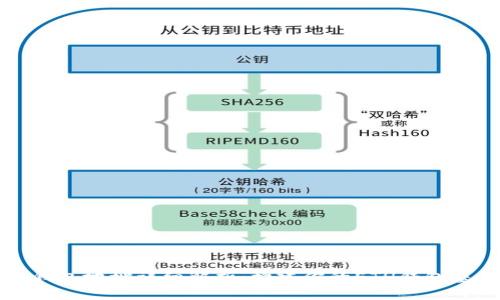 以太坊钱包地址详细解析：构建你的ETH钱包基础知识