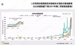 如何在TP钱包中查看和管理