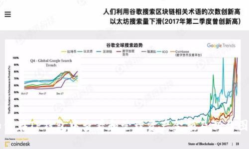 如何在TP钱包中查看和管理资产金额及相关图片