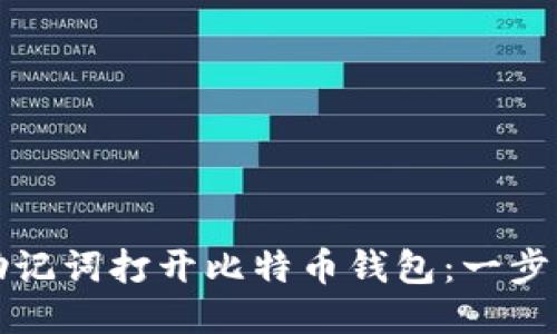 如何使用助记词打开比特币钱包：一步一步的指南