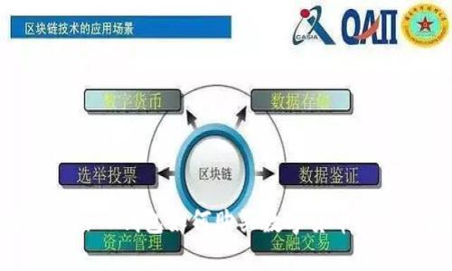 新注册的TP钱包如何购买数字货币：详细指南