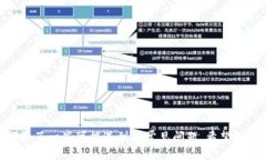 冷钱包TP支持狗狗币的最佳