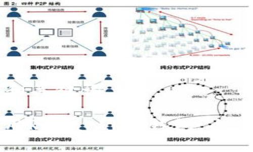 创建  和关键词

如何使用Reva Link钱包：全方位指南