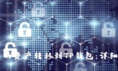 如何将IM钱包中的资产转移