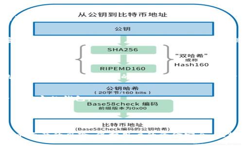    如何安全高效地提取比特币到钱包  / 

 guanjianci  比特币提取, 比特币钱包, 加密货币, 数字资产  /guanjianci 

引言

比特币作为一种新兴的数字货币，近年来获得了越来越多的关注。无论是投资者还是普通用户，都希望能够安全地管理和使用他们的比特币。然而，很多人对于如何将比特币提取到自己的钱包中仍然心存疑虑。本文将详细介绍如何将比特币提取到钱包中，包括所需的步骤、注意事项，以及一些相关问题的解答，帮助用户更好地理解这个过程。


比特币钱包简介

在讨论如何提取比特币之前，我们首先需要了解什么是比特币钱包。比特币钱包是用于存储、接收和发送比特币的软件。它可以是在线钱包、桌面钱包、移动钱包，或者硬件钱包。每种类型的钱包都有其独特的优缺点，用户可以根据自己的需求选择合适的类型。 


在线钱包通常操作简单，但相对较不安全；桌面钱包适合那些更关注安全性并希望在个人计算机上管理比特币的用户；移动钱包则便于在日常生活中进行小额交易；硬件钱包是最安全的存储方式，适合大额资产的管理。


将比特币提取到钱包的步骤

提取比特币的过程实际上是将比特币从交易所或者其他地方转移到个人钱包中的过程。以下是一些步骤，帮助用户实现这一目标。


步骤一：选择合适的钱包

选择一个安全且可靠的钱包是提取比特币的第一步。用户应根据自身的需求（安全性、便利性、费用等）选择合适的钱包。许多用户选择硬件钱包来确保最大程度的安全，尤其是对于长期持有的比特币。


步骤二：获取钱包地址

一旦选择了钱包，下一步就是获取钱包的接收地址。这个地址是一个由字母和数字组成的字符串，用户需要在提取时用到。通常，钱包软件会提供一个“接收”功能，用户点击后即可找到自己的钱包地址。


步骤三：登录交易所

要将比特币提取到钱包，用户必须首先登录到他们的交易所账户，例如币安、火币或Coinbase等。在这里，用户可以查看他们的余额和交易记录。


步骤四：发起提取请求

在交易所界面中，用户需要找到“提取”或“提现”选项，输入自己想要提取的金额和之前获取的钱包地址。在确认输入信息无误后，用户可以提交请求。


步骤五：确认交易

大多数交易所都会要求用户进行二次验证，用户需要确认提取请求。这通常涉及到邮箱验证、手机短信验证或其他形式的安全验证。确保一切安全后，用户可以提交提取请求。


步骤六：等待确认

提取请求提交后，用户需要静静等待交易所处理这一请求。通常情况下，这一过程需要几分钟到几个小时不等，取决于区块链的拥堵情况和交易所的处理速度。大多数时候，确认后比特币会立即到账，但在一些情况下，也有可能会延迟。


提取比特币时的注意事项

在提取比特币过程中，用户需要特别注意以下几点，避免因操作失误导致资产损失。


1. 确保钱包地址正确

错误的钱包地址可能导致资产永久丢失！在您粘贴钱包地址时，请务必仔细检查一遍，确保无误。数字货币是不可逆的，一旦发送就无法追回。


2. 了解交易费用

交易所提取比特币时可能会收取一定的费用。用户在提取前需要了解所需的费用，并在提交请求时留意余额是否足够。此外，对于某些钱包或网络也会产生额外的手续费，用户最好提前了解。


3. 选择合适的提取额度

在提取时，用户最好了解自己的提取额度。交易所通常会设定每日、每周或每月的提取上限，超出限制可能导致提取请求被拒绝或需要更长的处理时间。


4. 注意安全性

为了确保比特币的安全，用户应启用多重身份验证，确保即使账户信息失窃，攻击者也无法轻易提取资产。此外，用户在选择钱包时，最好选择知名且评价良好的钱包服务。


5. 了解提取时间

不同交易所的提取时间可能有所不同，用户需了解特定交易所的提取处理时间，并合理安排资金使用，避免因提取延迟造成不必要的麻烦。


常见问题解答

1. 比特币转账是否需要网络费用？

是的，在转账比特币时，您需要支付网络费用。网络费用是指在区块链上执行交易所需支付的费用。这个费用通常取决于网络的拥堵程度。比如说如果您选择在网络拥挤时转账，费用可能会很高；而在网络相对空闲时转账，费用相对较低。交易所和一些钱包会根据实时网络情况动态调整费用。因此建议用户在转账之前先了解当前的费率。


此外，用户在转账时也可以选择不同的费用等级，以加快或减缓交易确认的速度。如果您不急于转账，可以选择较低费用，等待时间可能会更长；如果急于转账，则可以选择较高费用，这样交易确认会更快。务必根据个人需求进行选择。


2. 提取比特币到钱包后是否可以立即使用？

在提取比特币到钱包后，通常情况下用户需要等待一段确认时间，确认交易在区块链上得到矿工的验证后，资金才能真正到达用户的钱包。因此，在这段确认时间内，用户还不能立即使用这些比特币。通常交易确认需要几个区块的时间，很多钱包和交易所会显示交易的确认进度，用户可以随时查看。


一般来说，如果网络繁忙，确认时间可能会加长。在确认完成之前，最好不要尝试发起新的交易，以免导致混淆和问题。一旦交易确认完成，用户即可完全使用自己的比特币，随时进行消费或再次转账。


3. 钱包丢失会造成比特币损失吗？

如果您丢失了钱包，尤其是没有备份钱包的情况下，您的比特币可能会永久损失。对于热钱包（例如在线钱包、移动钱包等），如果您没有设置恢复选项，丢失账户很可能导致无法找回资产。为了防止发生这种情况，强烈建议用户在创建钱包时，记录下随机生成的助记词或私钥。这些信息是恢复钱包和访问资产的关键。


一旦您备份了这些信息，即使钱包丢失，您也可以使用这些助记词在另一台设备上重新创建钱包，并恢复您的资产。因此，请务必小心管理这些敏感信息，并保存在安全的地方，防止盗窃和丢失。


4. 如何确保比特币钱包的安全性？

保护比特币钱包的安全需要多方面的措施。首先，选择一个知名、信誉良好的钱包供应商是非常重要的。使用硬件钱包进行大额资产存储是非常安全的选择。


此外，保持设备的安全，比如安装反病毒软件、定期更新操作系统，都能降低风险。启用双重身份验证，可以增加额外的安全层，即使攻击者获取了您的密码，依然无法进入账户。最后，不要轻易分享自己的钱包地址和私钥，私钥是获取资产的唯一凭证，若泄露，资产将面临风险。


5. 如何选择钱包类型？

选择钱包类型主要依据个人的需求。一般来说，硬件钱包是安全性最高的选择，非常适合长期持有比特币的用户，它能有效防止黑客攻击和恶意软件的入侵。对于频繁交易的用户，可能更倾向于使用热钱包，例如移动钱包或桌面钱包，这类钱包更方便，并且允许用户快速交易。


在线钱包也很常见，特别适合新手用户，但由于其安全性较低，建议不要存放过多的比特币。在选择钱包时，还可以关注用户评价和口碑，确保选择安全且稳定的钱包。


结语

提取比特币到钱包的过程并不复杂，但用户在操作期间仍需要多加注意，确保安全防护措施到位。了解相关的基本知识和注意事项，能够大大降低比特币资产的风险，保护用户的资金安全。在加密货币日渐普及的今天，希望每一位用户都能更好地了解如何管理自己的比特币资产，让数字货币的使用更加便捷、安全。
