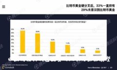 以太坊经典钱包数量的现