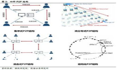 如何取消TP钱包转账打包中的交易