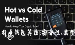 深入解析比特币钱包算法