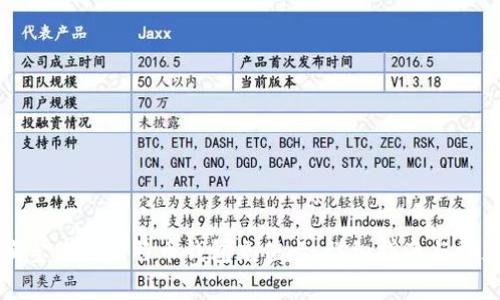 如何通过淘宝购买比特币钱包充值卡：详细指南与常见问题解答