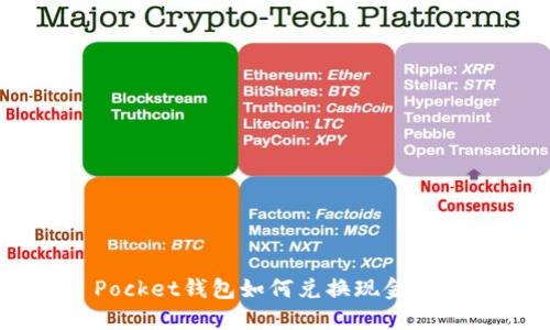 Token Pocket钱包如何兑换现金的详细指南