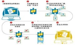 全球以太坊数字钱包：安