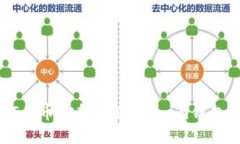如何将USDT从币安转入Tok