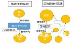 TP钱包支付风险及防范措施