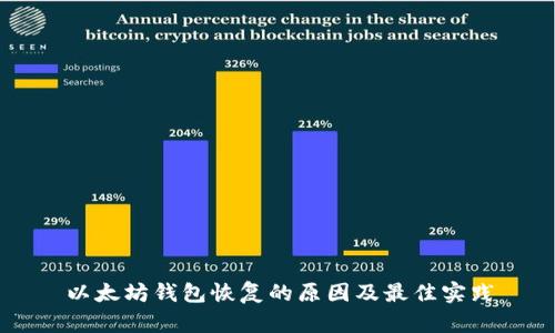 以太坊钱包恢复的原因及最佳实践