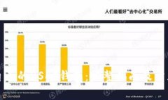 如何查看自己的USDT钱包：