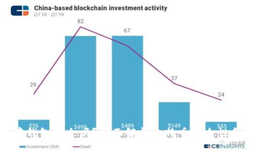 比特币存钱包安全吗？全面解析比特币安全性和可靠性
