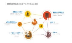    TP钱包地址使用指南：如