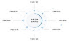 领英钱包与比特币的关系