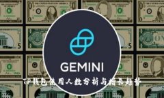 TP钱包使用人数分析与增长