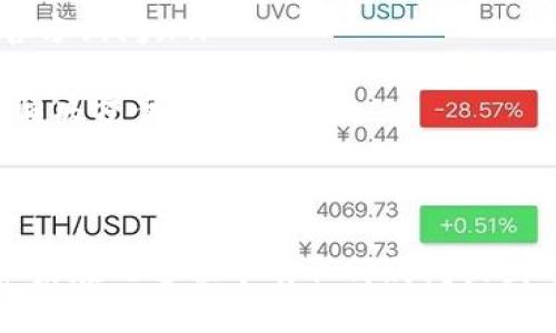  如何解决TP钱包无法添加代币的问题 / 
 guanjianci TP钱包, 添加代币, 解决方案, 加密货币 /guanjianci 

在当前快速发展的加密货币市场中，TP钱包作为一款功能强大的数字资产管理工具，为用户提供了便捷的代币管理服务。然而，有些用户在使用TP钱包时，可能会遇到无法添加代币的情况。本文将详细介绍TP钱包无法添加代币的原因和解决方案，以及相关问题的深入探讨。

一、TP钱包的基本概述
TP钱包是一个支持多种加密货币的数字钱包，主要功能包括资产的管理、转账、接收、以及代币的添加。用户可以在TP钱包中方便地管理自己的数字资产和参与各种区块链项目。TP钱包不仅界面友好，而且还注重用户的安全性和隐私保护，因此受到了越来越多用户的青睐。

二、为什么会出现无法添加代币的情况
TP钱包无法添加代币的原因可能有多种。以下是一些常见的原因及其解析：
ul
    listrong网络问题/strong：TP钱包在添加代币时需要通过网络与区块链进行交互，网络不稳定可能导致无法完成添加操作。/li
    listrong智能合约问题/strong：如果用户试图添加的代币其智能合约地址不正确或者已经过时，TP钱包将无法识别该代币。/li
    listrong代币不支持/strong：TP钱包可能不支持某些新上线的代币。这种情况下，即使用户提供了正确的信息，TP钱包也无法添加该代币。/li
    listrong软件版本问题/strong：如果TP钱包的版本过旧，可能会存在某些功能的缺失或故障，从而导致无法添加代币。/li
/ul

三、解决TP钱包无法添加代币的方案
针对上述问题，用户可以尝试以下解决方案：
ul
    listrong检查网络连接/strong：确保设备的网络连接正常，尝试更改网络环境，例如从Wi-Fi切换到移动网络，或反之。/li
    listrong确认智能合约地址/strong：仔细检查待添加代币的智能合约地址，确保其准确无误。可以通过查阅官方网站或相关平台获取最新的合约地址。/li
    listrong了解代币的支持情况/strong：访问TP钱包的官方网站或社区，查看TP钱包当前支持的代币列表，确认所需代币是否在其中。/li
    listrong更新软件版本/strong：确保TP钱包是最新版本，定期检查更新并安装最新版本，以确保软件稳定性和兼容性。/li
/ul

四、解答相关问题

问题1：如何检查TP钱包的网络状态？
要解决 TP 钱包无法添加代币的问题，首先需要确认钱包的网络连接状态。用户可以通过以下几种方式进行检查：
ul
    listrong观察钱包界面提示/strong：通常情况下，TP钱包在连接不佳时会在界面上显示相关提示信息，如“网络连接失败”或“请检查您的网络设置”。/li
    listrong访问其他网站或应用/strong：打开浏览器，尝试访问其他网站，看是否能够顺利加载。如果其他网站均无法访问，则可能是网络问题导致的。/li
    listrong重启路由器或调制解调器/strong：如果怀疑是网络故障，可以尝试重启路由器或调制解调器，有时可以解决临时的网络问题。/li
    listrong使用网络测速工具/strong：使用一些网络测速工具（如Speedtest）来检查当前的网络速度和连通性，以确保网络稳定。/li
/ul
如果用户确认网络状态正常，但TP钱包依然无法添加代币，建议按照上述方案逐步排查其他可能的问题。

问题2：如何获取代币的智能合约地址？
获取代币的智能合约地址是一项非常关键的步骤，以下是一些获取代币合约地址的方式：
ul
    listrong项目官方网站/strong：大多数加密货币项目都有官方网页，用户可以在网站的“公告”或“文档”栏找到所需的合约地址。务必注意防止进入假冒的钓鱼网站。/li
    listrong区块链浏览器/strong：用户可以通过区块链浏览器（如Etherscan、BscScan等）搜索特定代币的名称或缩写，以获取该代币的合约地址。这是确认合约地址最安全的方式之一。/li
    listrong社交媒体和社区/strong：大多数加密货币项目都有社交媒体账号（如Twitter、Telegram等），通过这些平台，用户可以获得项目官方的信息和公告，包括合约地址。/li
    listrong加密货币交易所/strong：一些知名交易所网站（如Binance、Coinbase）也会列出交易的代币及其合约信息，适合用作查找合约地址的参考。/li
/ul
获取代币的智能合约地址时应该保持警惕，并确保从官方或信誉良好的来源获取信息，以避免错误或欺诈风险。

问题3：如何更新TP钱包到最新版本？
更新TP钱包到最新版本是保持其正常运行和功能健全的重要措施。以下是更新过程的详细步骤：
ul
    listrong安卓用户/：/strong用户可以前往Google Play商店，在“我的应用和游戏”中检查TP钱包是否有可用的更新，如果有，点击“更新”进行下载和安装。/li
    listrong苹果用户/strong：iOS用户可前往App Store，点击“更新”选项，检查是否有TP钱包的更新，若有，点击“更新”进行更新操作。/li
    listrong直接下载APK文件/strong：对于一些特殊版本，用户也可以访问TP钱包的官方网站，下载最新的APK安装包，确保来源的安全性，手动安装更新。/li
    listrong关闭并重启应用/strong：在某些情况下，即使已更新至最新版本，用户也可以退出应用并重新打开，确保软件版本的正常运行。/li
/ul
保持TP钱包在最新版本，有助于避免潜在的安全风险，同时保证用户能享受最新的功能和改进。如果在更新过程中遇到任何问题，建议查阅TP钱包的官方支持文档或联系客服获取帮助。

问题4：TP钱包支持的代币与KYC有什么关系？
TP钱包支持的代币与KYC（Know Your Customer，了解您的客户）有一定的关系，特别是在某些国家和地区的法规中。KYC主要是为了防止洗钱、风险投资等行为，确保用户的身份信息真实可靠。在某些情况下，TP钱包可能会限制某些代币的注册，以遵守当地法规。以下是这两者之间的关系： 
ul
    listrong代币合法性/strong：一些项目可能因为未能通过KYC审查而无法在TP钱包上注册，TP钱包需要确保其平台的合规性和代币合法性。/li
    listrong用户信息核实/strong：在添加某些代币之前，用户可能需要提供身份信息验证，TP钱包则通过与KYC服务商的合作来确保用户信息的准确性和安全性。/li
    listrong合规操作/strong：若某个代币在所在国家的监管政策下被视为高风险，TP钱包可能选择不支持该代币的添加，确保遵循KYC合规要求。/li
/ul
KYC是一个保护用户和加强监管的平台，TP钱包在支持代币时需优先考虑到合规情况。在加密资产交易日益普及的背景下，用户应该关注其所用钱包的合规性与安全性。

问题5：如何联系TP钱包的客服获取帮助？
如果用户在使用TP钱包的过程中遇到问题并且无法自行解决，联系TP钱包的客服是一个有效的途径。以下是几个联系TP钱包客服的方式：
ul
    listrong官方网站/strong：访问TP钱包的官方网站，通常会有“联系支持”或“帮助中心”等选项，用户可以在这里提交问题，并获得官方支持。/li
    listrong社交媒体/strong：许多项目会在Facebook、Twitter、Telegram等社交平台办公，用户可以通过这些渠道向TP钱包官方询问。/li
    listrong客户支持邮件/strong：用户可以尝试发送电子邮件至TP钱包的官方客服邮箱，清晰说明问题，并附上必要的账户信息，以便客服快速定位问题。/li
    listrong社区论坛/strong：一些用户社区和论坛可能会有TP钱包的支持板块，其他用户或管理员可能能提供帮助，分享相关解决方案。/li
/ul
需要强调的是，在联系TP钱包客服时应注意保护个人信息，确保沟通的渠道是官方认可的，避免钓鱼或诈骗情况的发生。

通过了解和掌握TP钱包无法添加代币的相关知识与解决方案，用户能够更好地管理自己的数字资产，享受加密货币带来的便利。如果在此过程中有任何疑问或困难，寻求官方的支持将是最为合适的解决路径。