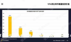 如何解决TP钱包安装提示病