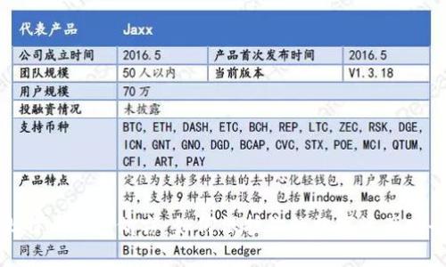 比特币钱包偷窃：如何保护你的数字资产安全