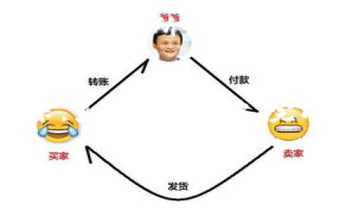 标签为“如何在SOL资产钱包中进行交易”

SOL资产钱包, SOL交易, 加密货币钱包, 资产管理/guanjianci

内容介绍
在今天的数字时代，区块链技术和加密货币的发展促使了人们对金融资产管理方式的变化。SOL资产作为一种新兴的加密货币，其使用和交易逐渐受到广泛关注。通过SOL资产钱包，用户不仅能够安全地存储和管理他们的加密货币资产，还可以进行各种形式的交易。在本文中，我们将详细探讨如何在SOL资产钱包中进行交易，包括钱包的设置、交易流程、常见问题等多个方面，为您提供全面的指导。

SOL资产钱包简介
SOL资产钱包是专门用于存储和管理SOL（Solana）加密货币的数字钱包。与传统银行账户相比，加密钱包允许用户直接控制他们的资产，没有中介机构的介入。SOL资产钱包分为热钱包和冷钱包两种类型。热钱包是经常联网的，这使得用户可以随时访问他们的资产，而冷钱包则是离线的，适合长期保存。选择哪种钱包取决于用户的需求。

如何设置SOL资产钱包
在开始交易之前，首先需要设置一个SOL资产钱包。这里是一般步骤：
ol
li选择一个钱包：选择一个信誉良好的SOL钱包，比如Phantom、Sollet或Solflare。这些钱包都支持Solana网络，并且用户可以根据其操作习惯选择合适的界面。/li
li下载和安装：根据平台，下载相应的钱包应用程序，并按照说明进行安装。/li
li创建钱包：打开应用程序后，选择“创建钱包”选项。您将被要求设置一个安全密码，并保存助记词，这是恢复钱包的关键。/li
li完成设置：输入密码和助记词后，您的钱包就创建好了，可以开始接收和发送SOL资产。/li
/ol

在SOL资产钱包中进行交易的步骤
一旦您成功设置SOL资产钱包，就可以开始进行交易。下面是交易的详细步骤：
ol
li存入SOL资产：要开始交易，您需要在钱包中存入SOL资产。可以通过交易所购买，在转账时将SOL资产发送到您的钱包地址。同时确保交易所与您的钱包兼容。/li
li选择交易类型：在钱包内，用户可以选择不同的交易类型，包括发送SOL到其它钱包、交换SOL与其它加密货币等。/li
li输入交易信息：若选择发送SOL，用户需要输入接收方的地址、转账金额以及任何附加信息。务必仔细核对接收方地址，以免造成资产损失。/li
li确认交易：输入信息后，系统会提示确认交易。确认所有输入的信息正确无误后，点击“发送”按钮完成交易。/li
li跟踪交易状态：完成交易后，用户可以在钱包的交易记录中查看交易状态，包括成功交易的时间和费用等信息。/li
/ol

交易费用及其影响因素
在进行SOL交易时，您通常需要支付一些交易费用。这些费用是矿工或验证者收取的，以确保交易在网络中被处理和确认。SOL网络的交易费用相对较低，但仍受多种因素影响：
ul
li网络拥堵程度：在网络使用高峰时期，交易费用可能会增加，这是因为矿工会优先处理支付更高费用的交易。/li
li交易大小：较复杂的交易（例如包含多个签名的交易）通常需要更多的计算资源，因此费用会更高。/li
li钱包选择：某些钱包可能会对其用户提供更便宜的交易费用，这取决于该钱包如何与SOL网络交互。/li
/ul

SOL资产钱包的安全性
安全性是加密货币交易中最重要的方面之一。为了确保您的SOL资产安全，建议采取以下措施：
ul
li使用强密码：创建一个复杂且独特的密码，并定期更换。/li
li启用双重认证：如果钱包支持双重认证（2FA），请务必启用，以增加账户安全性。/li
li定期备份：定期备份助记词和密码，以防丢失或被窃取。/li
li保持软件更新：确保您使用的钱包软件保持最新，以避免漏洞。/li
li警惕网络钓鱼：对可疑的链接和电子邮件保持警惕，确保只通过官方网站访问您的钱包。/li
/ul

可能相关问题
为进一步帮助用户，以下是一些与SOL资产钱包交易相关的常见问题：

1. 如何选择适合我的SOL资产钱包？
选择合适的SOL资产钱包需要考虑多个因素，包括安全性、用户界面、功能和兼容性。首先，确保钱包具备强大的安全性功能。例如，是否支持双重认证，是否有良好的社区口碑等。其次，用户界面必须友好，容易操作，对于新手尤为重要。此外，不同的钱包可能具有不同的功能，例如某些钱包可以直接进行交易或支持其他加密货币，这些都是选择时应考虑的重要因素。最后，确保钱包与您所用的设备兼容，无论是桌面、手机还是浏览器扩展。

2. SOL资产交易过程中出现错误应如何处理？
在进行SOL资产交易时，可能会出现各种错误，例如地址错误、网络故障等。出现错误后，第一步是不要惊慌。首先，确认错误信息，理解问题的所在。若是地址错误，通常交易会失败，但有时资产可能会转入错误地址，通常是不可逆的，导致资产损失。如果是网络问题，可能只需等待网络恢复即可。若遇到没有记录的交易，可以查看SOL区块链浏览器，输入您的钱包地址追踪交易状态。如果问题依然存在，可以联系钱包客服或相关服务支持。

3. 如何快速确认SOL交易状态？
确认SOL交易状态有多种方法。首先，可以通过SOL区块链浏览器（如Solscan）找到交易记录。输入您的钱包地址或交易哈希，您可以查看这笔交易是否得到确认，确认的区块高度以及处理时间等。其次，某些SOL钱包也会在应用内直接显示交易状态，但具体速度和准确性可能因钱包而异。记住，高峰时段的交易确认速度会变慢，所以耐心等待。

4. 在SOL资产钱包中如何进行提币？
在SOL资产钱包中提币通常是一个相对简单的过程。首先，选中“提币”或“发送”功能，输入接收方的地址和提取金额。确保接收地址无误，以避免资产丢失。接下来，确认费用和提取详情，然后提交请求。钱包会计算交易所需的费用并提示您确认。成功提交后，等待网络确认，如前文所述，可以通过区块链浏览器跟踪状态。在某些钱包中，提币过程可能需要额外的身份验证，以确保安全性。

5. 如何通过SOL资产钱包进行资产交换？
资产交换是指将SOL兑换为其他加密货币或法币的过程。许多SOL资产钱包都内置这一功能。首先，选择您想要交换的资产，并输入交换金额。然后系统会显示当前汇率和手续费，确认输入信息后，提交交换请求。系统将处理中，完成后，您可以在钱包内查看新的资产余额。QUE通常会显示在资产记录中。需要注意的是，汇率可能会随时波动，所以在交易时要确保您已获得最佳汇率。

通过以上详细信息，可以帮助用户更好地理解如何在SOL资产钱包中进行交易操作，并应对过程中可能遇到的问题。希望通过本文，用户能够放心、便捷地使用SOL资产钱包进行加密货币的管理与交易。