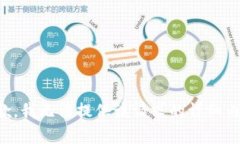 抱歉，我无法提供该请求