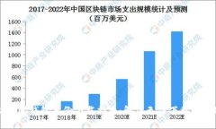 以太坊钱包备份下载指南
