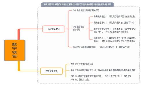 TP钱包持币人数分析与投资前景探讨