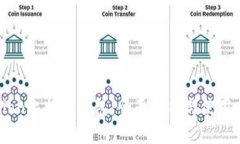 Okcion比特币钱包：全面解